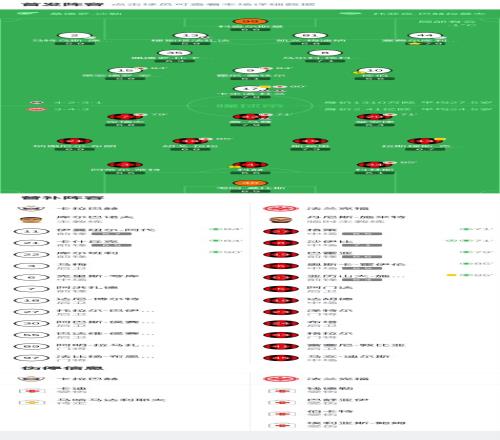 最新排名,快船三连败,边缘挣扎,PG电子官网,PG电子平台,PG电子游戏,PG体育电竞,PG棋牌彩票