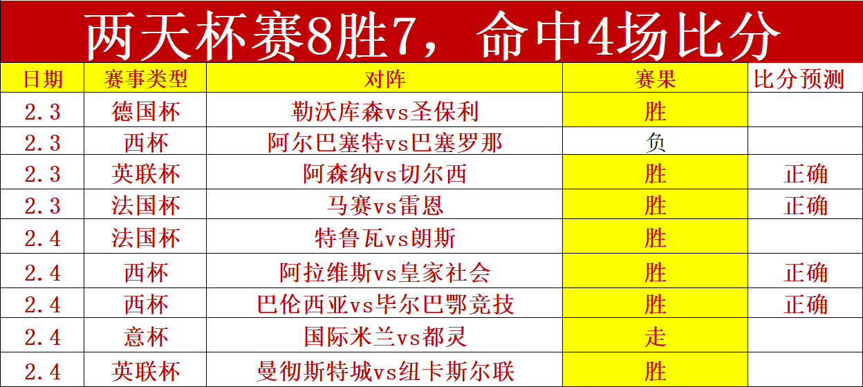 巴塞罗那主,场意外败北,西甲冠军战,PG电子官网,PG电子平台,PG电子游戏,PG体育电竞,PG棋牌彩票