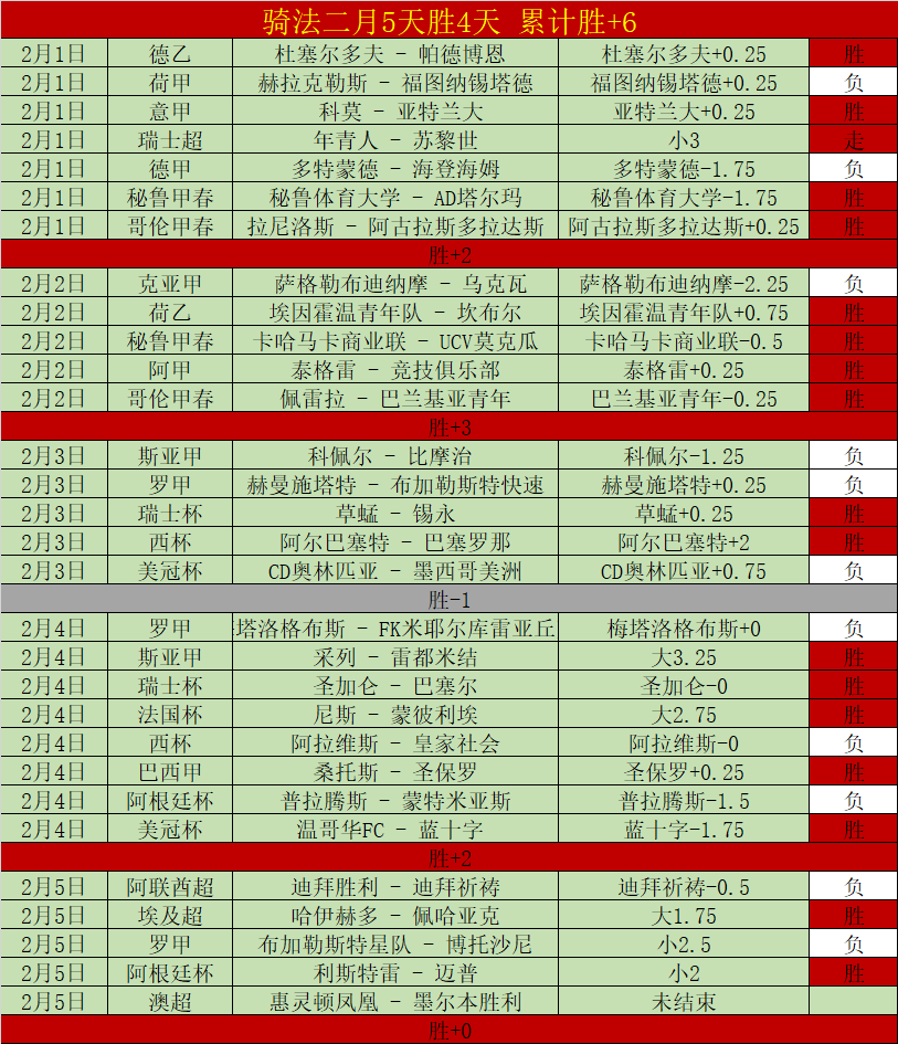 海港队瞄准,广州队归化,球员加盟,PG电子官网,PG电子平台,PG电子游戏,PG体育电竞,PG棋牌彩票