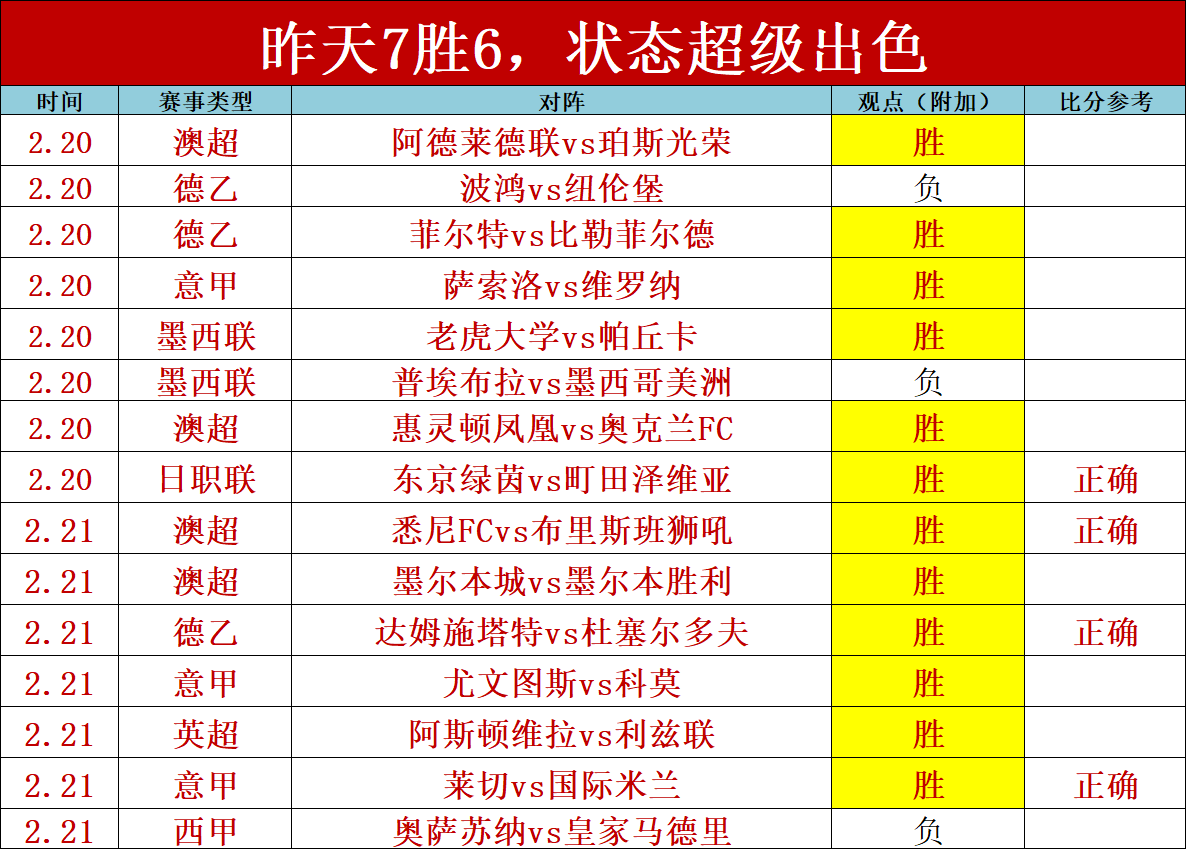 诺丁汉森林,角球战至逆,米伦科维奇,PG电子官网,PG电子平台,PG电子游戏,PG体育电竞,PG棋牌彩票