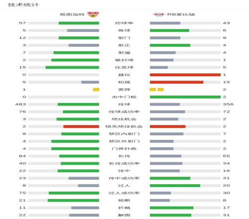 周六英超焦,点对决,纽卡斯尔联,PG电子官网,PG电子平台,PG电子游戏,PG体育电竞,PG棋牌彩票
