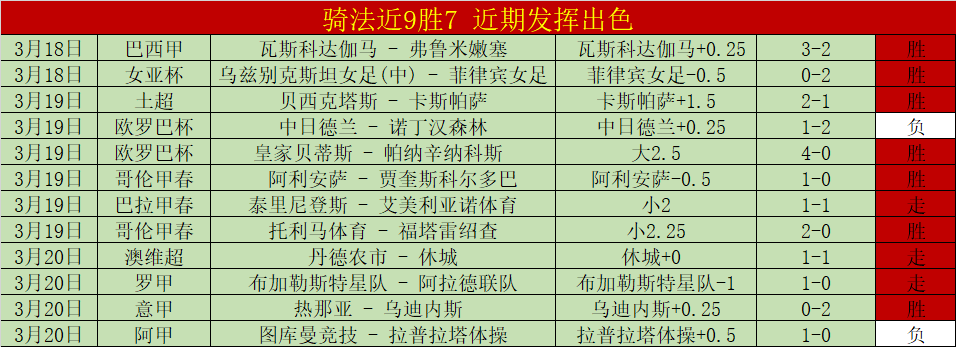 法国杯周三,马赛对图卢,兹专家质合,PG电子官网,PG电子平台,PG电子游戏,PG体育电竞,PG棋牌彩票