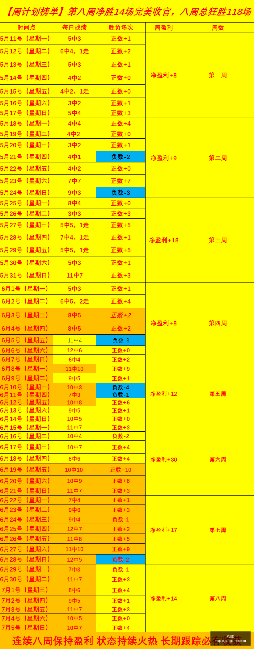 电子,PG电子,PG电子官网,PG电子官网,PG电子App,PG电子在线,PG电子娱乐,PG电子平台