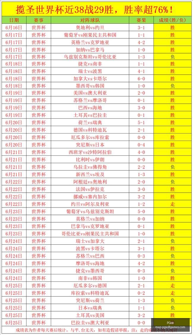电子,PG电子,PG电子官网,PG电子官网,PG电子App,PG电子在线,PG电子娱乐,PG电子平台