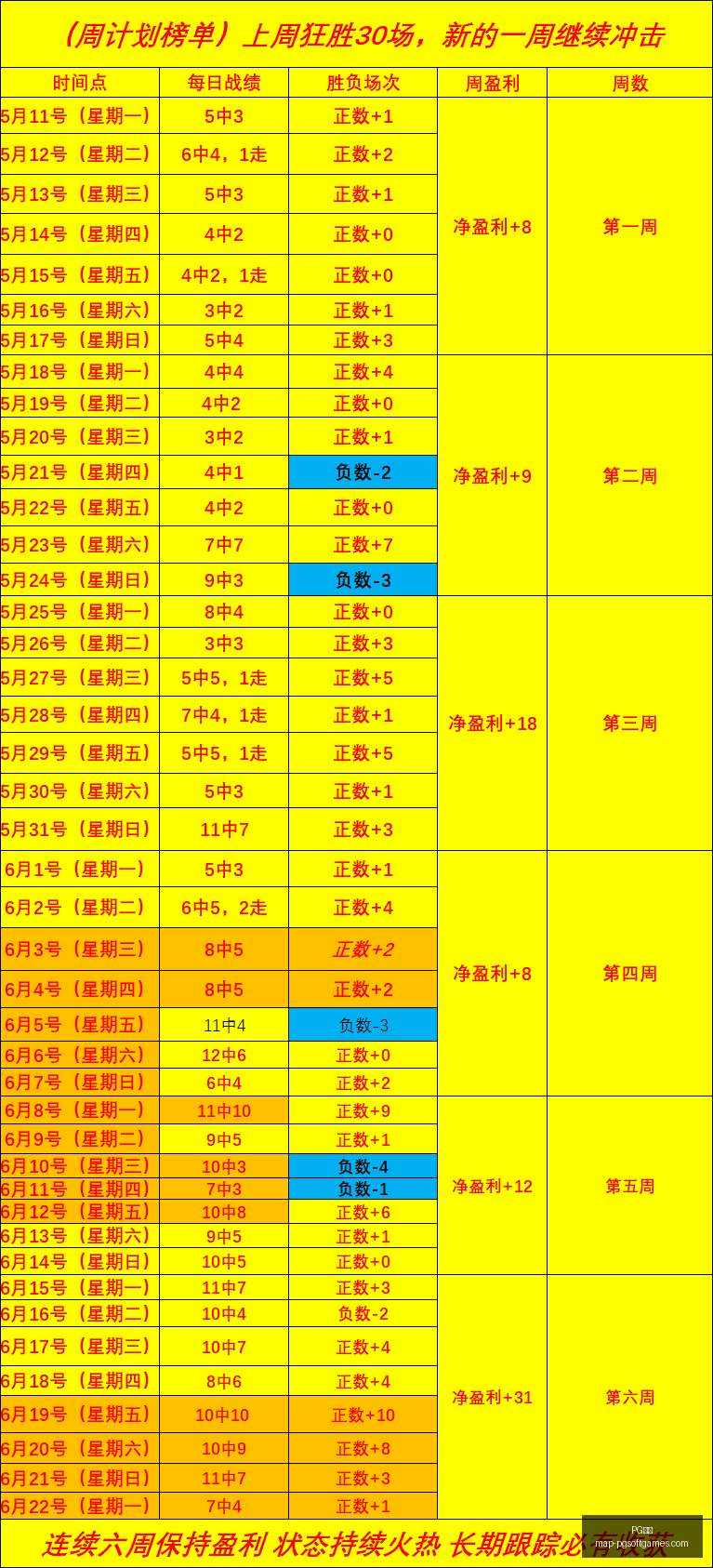 电子,PG电子,PG电子官网,PG电子官网,PG电子App,PG电子在线,PG电子娱乐,PG电子平台