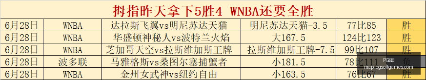 电子,PG电子,PG电子官网,PG电子官网,PG电子App,PG电子在线,PG电子娱乐,PG电子平台