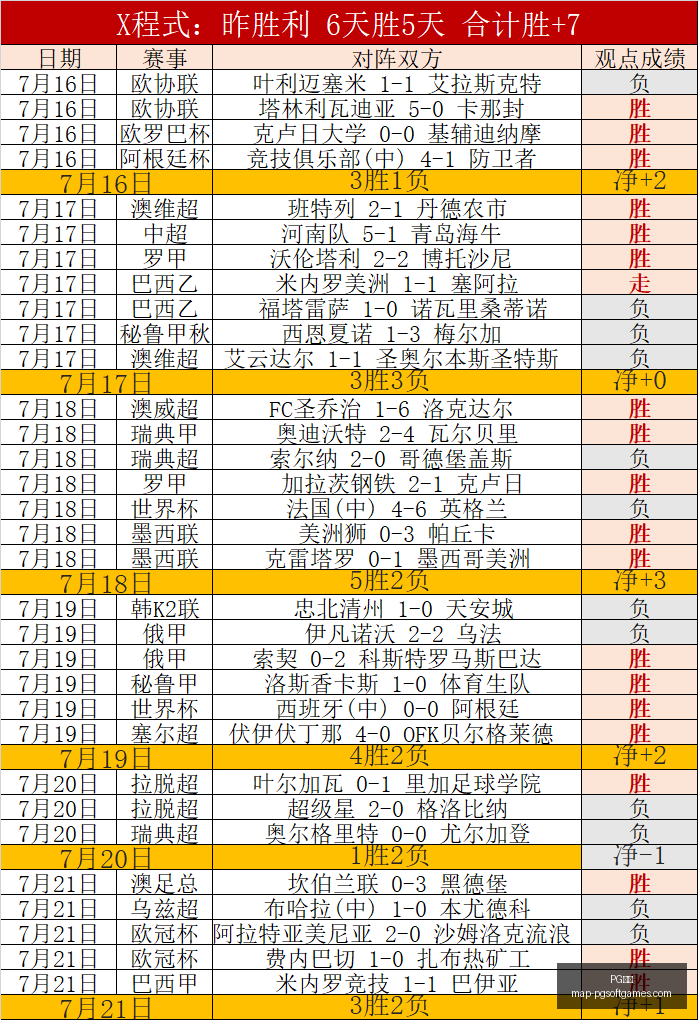 电子,PG电子,PG电子官网,PG电子官网,PG电子App,PG电子在线,PG电子娱乐,PG电子平台