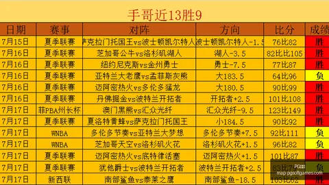 电子 114006