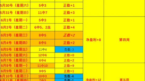 电子 120013 95