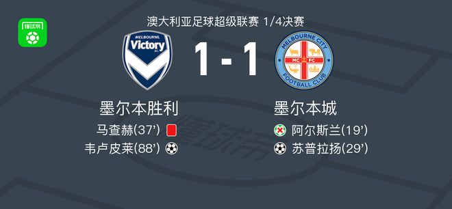 以增加对板